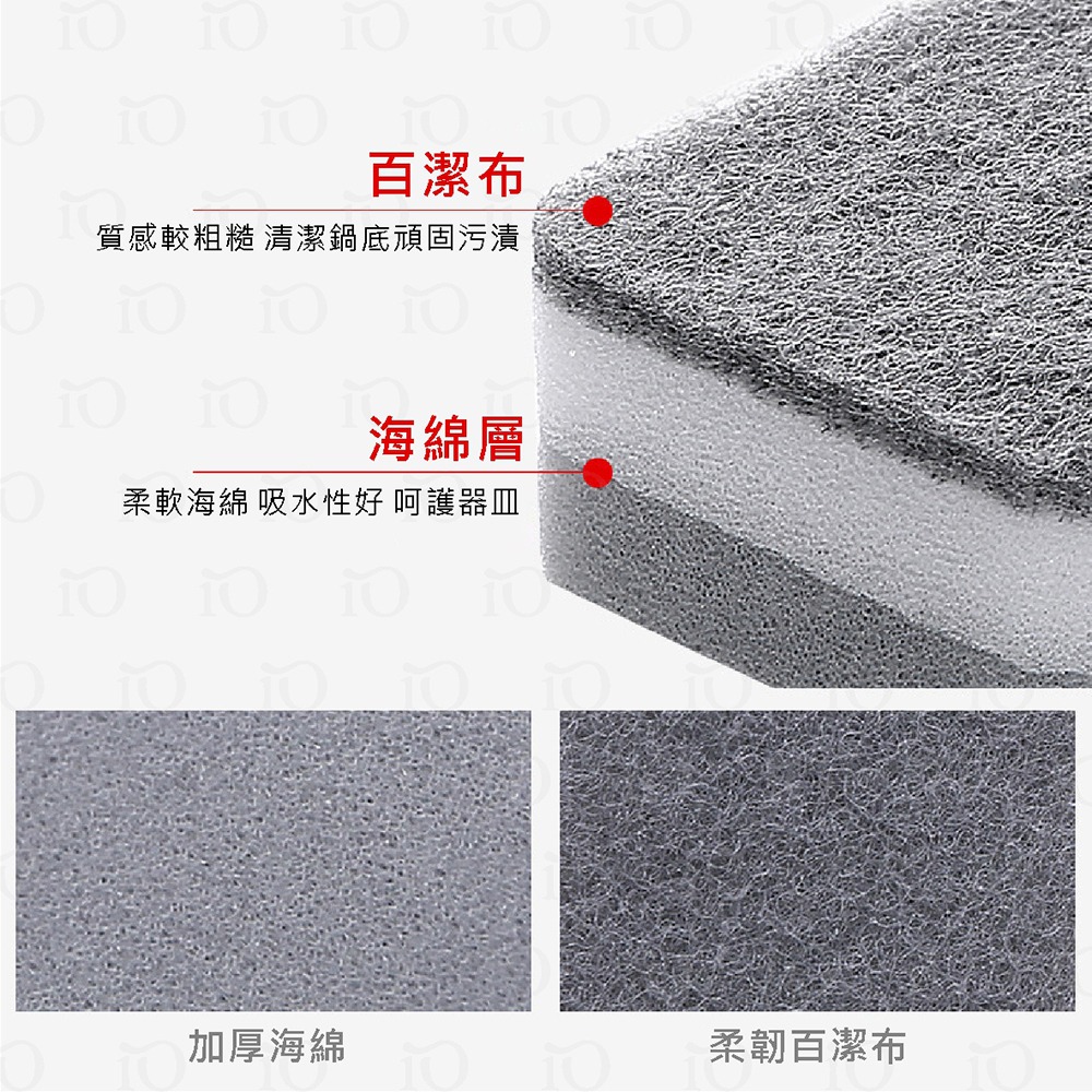 ⚡台灣現貨⚡雙面海綿菜瓜布10入 菜瓜布 雙面菜瓜布 洗碗海綿 廚房清潔 清潔用品 海綿擦 刷碗布  洗碗海綿刷-細節圖3