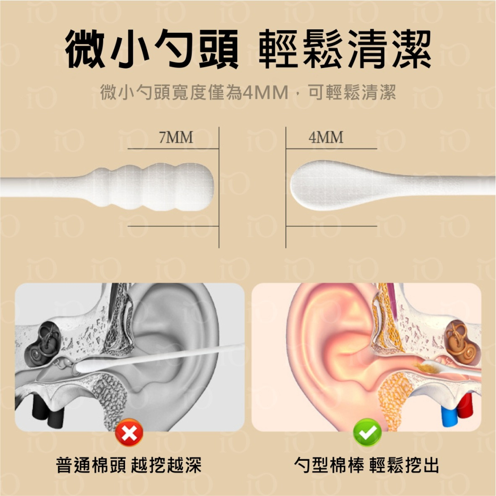 ⚡台灣現貨⚡日式紙軸耳扒棉花棒 成人掏耳棉簽 雙頭挖耳勺棉花耳朵棉棒耳朵清潔器 挖耳棉花棒-細節圖6