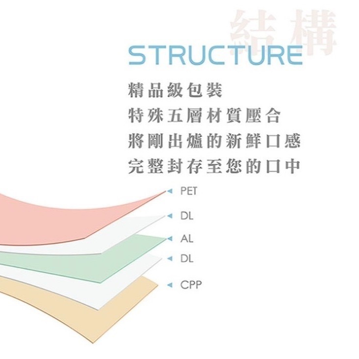 華珍-OPEN將福袋7入綜合煎餅-細節圖7