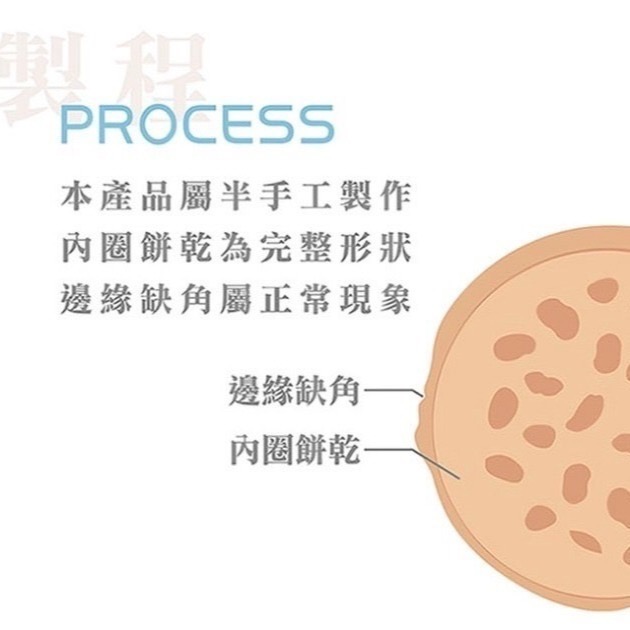 華珍-5入煎餅手提盒-細節圖5