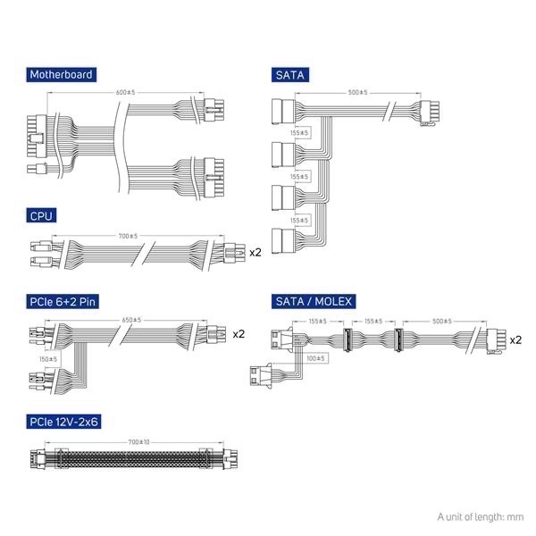 FSP 全漢 VITA-750GM/VITA-750GM(W) 750W 80PLUS 金牌 白色/黑色電源供應器-細節圖9