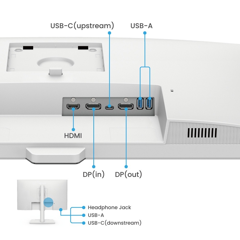 ✨賣家宅配=免運✨BenQ GW2790QT 光智慧護眼螢幕(27型/2K/HDMI/DP/喇叭/IPS/Type-C)-細節圖9