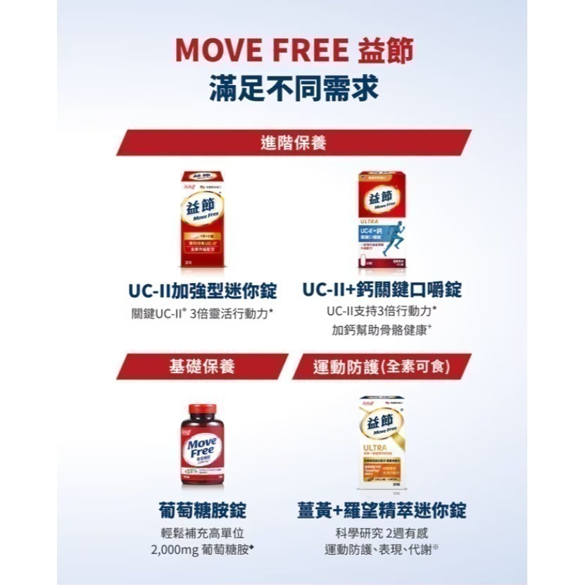 Move Free 益節 UC-II+ 鈣 關鍵口嚼錠30錠-細節圖3