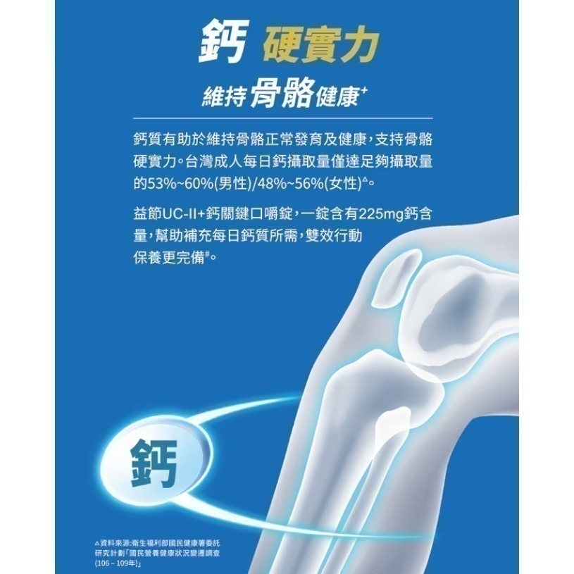 Move Free 益節 UC-II+ 鈣 關鍵口嚼錠30錠-細節圖5