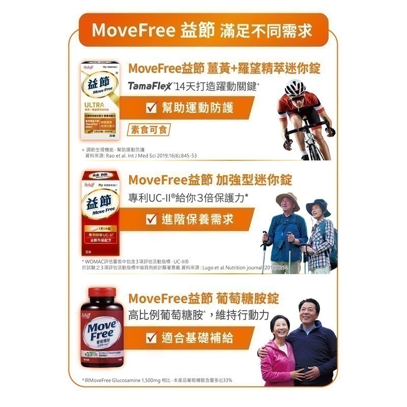 MoveFree 益節 薑黃+羅望精粹迷你錠30錠-細節圖6