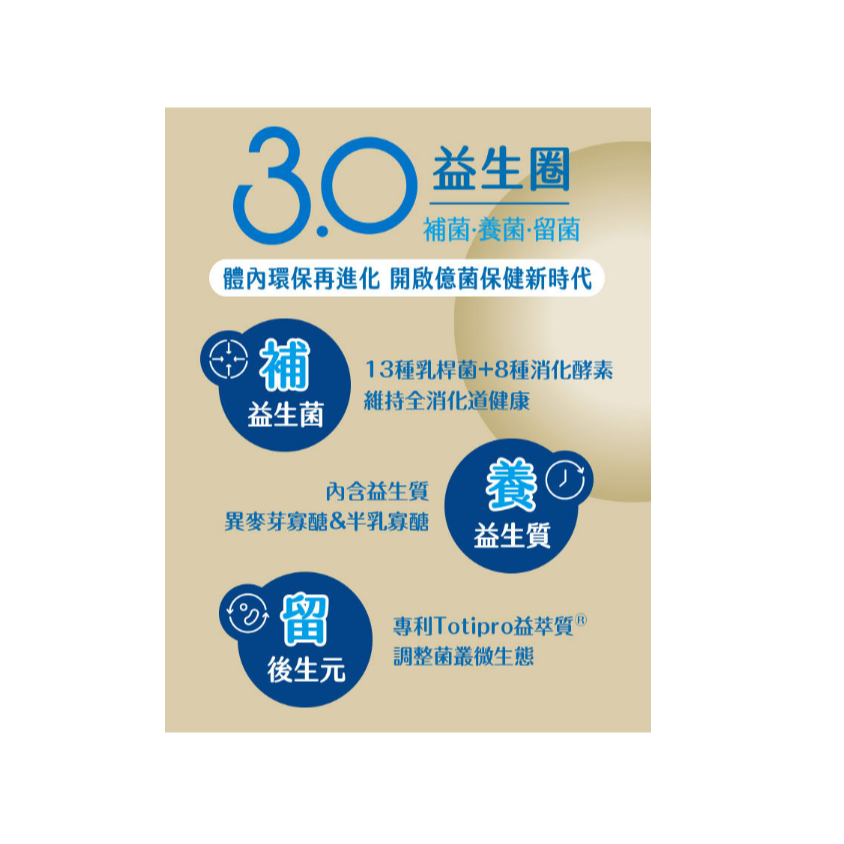 NutriPlus 活沛多高效益生菌EX 30包-細節圖2