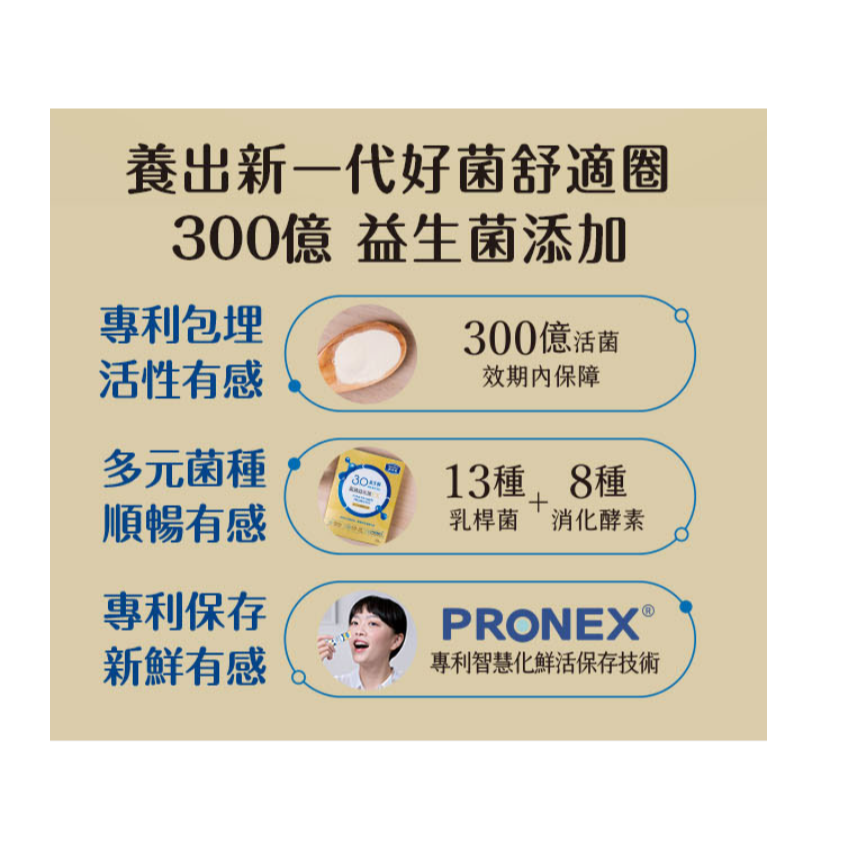 NutriPlus 活沛多高效益生菌EX 30包-細節圖3