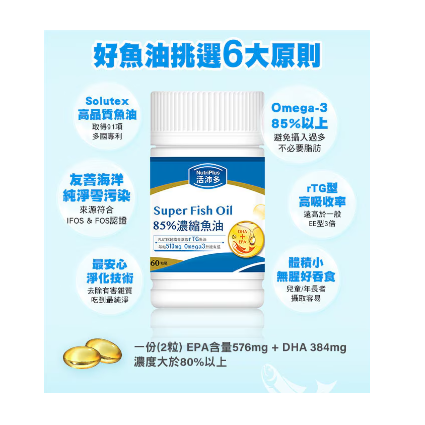 NutriPlus 活沛多85%濃縮魚油軟膠囊60粒/180粒-細節圖3