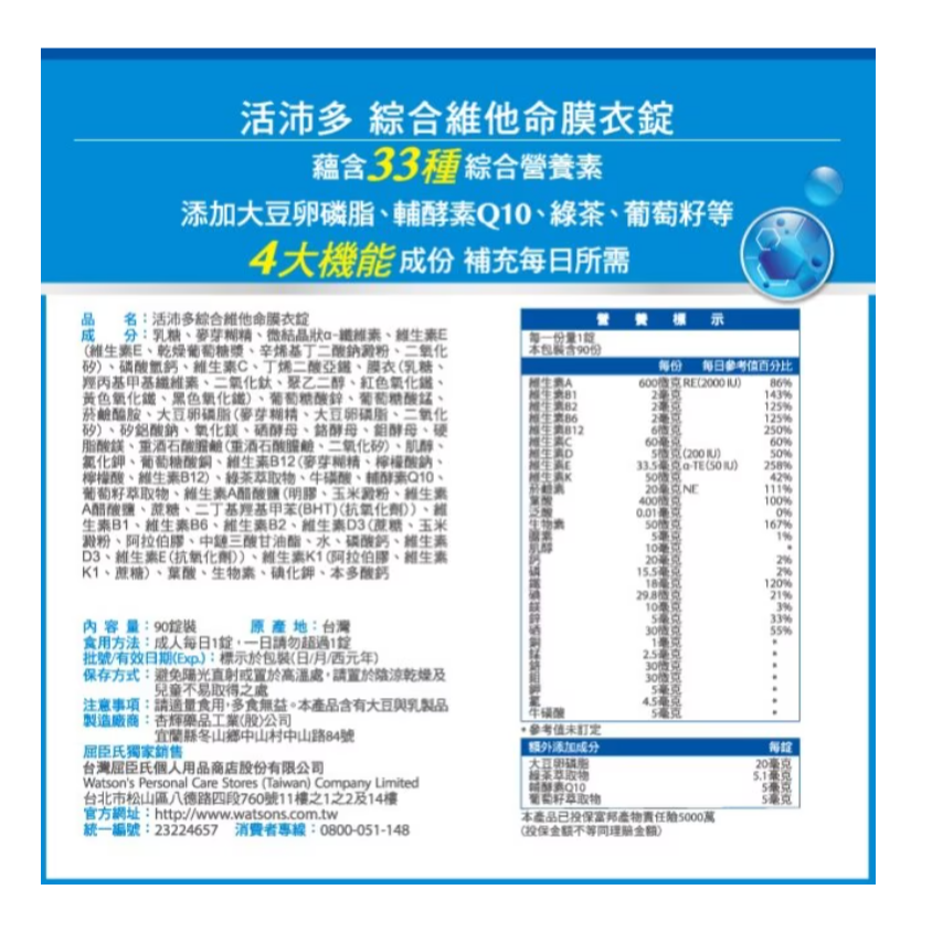 NutriPlus 活沛多綜合維他命 90粒-細節圖2