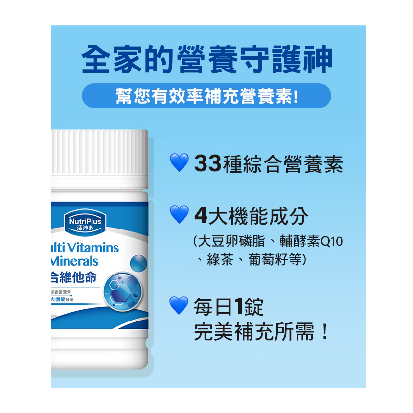 NutriPlus 活沛多綜合維他命 90粒-細節圖4