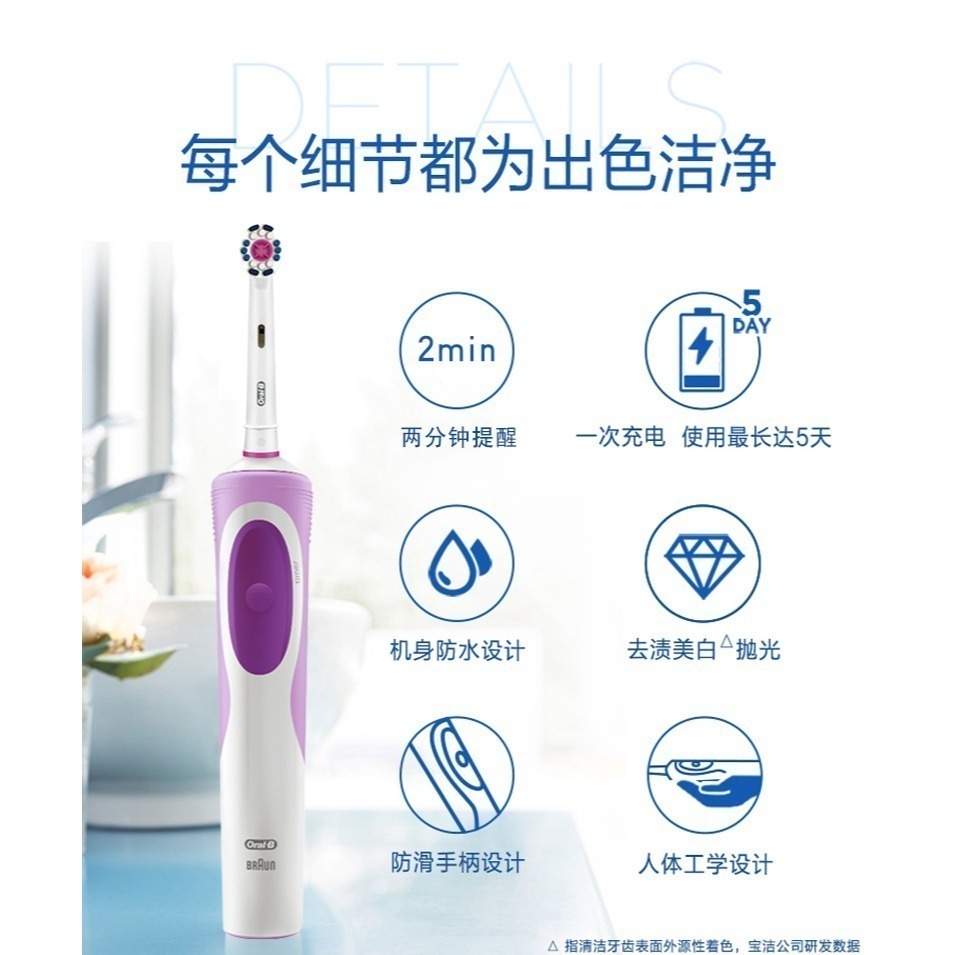 Oral-B 充電式電動牙刷D12 豪華大全配，請詳閱產品說明-細節圖3