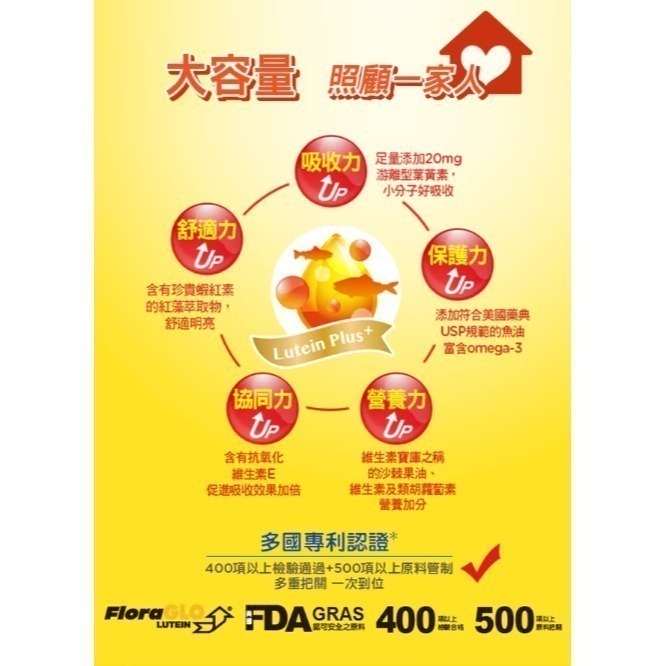 NutriPlus 活沛多游離型葉黃素 90粒 (家庭號)-細節圖4