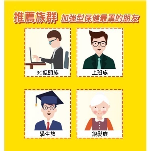 NutriPlus 活沛多游離型葉黃素 90粒 (家庭號)-細節圖5