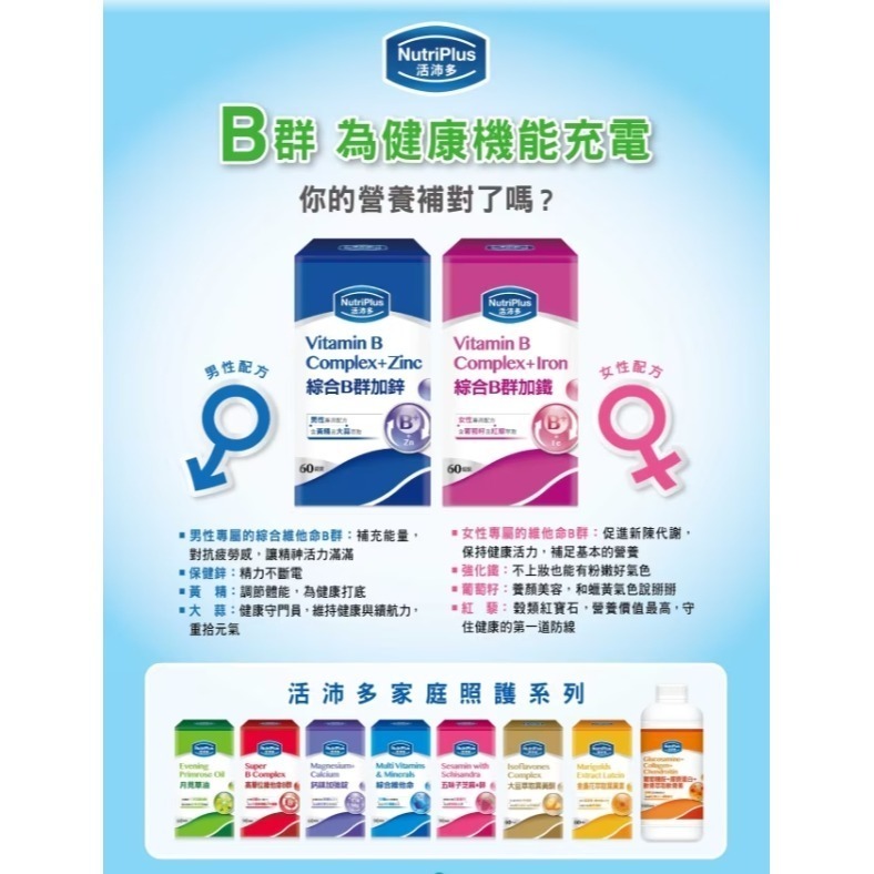NutriPlus 活沛多女性專用綜合B群加鐵 60粒-細節圖3