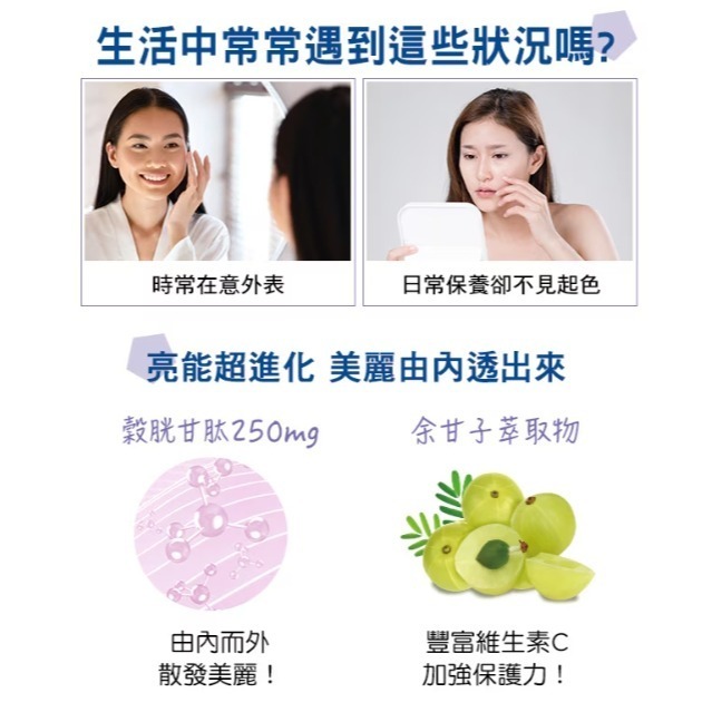 NutriPlus 活沛多 穀胱甘肽錠30錠-細節圖3