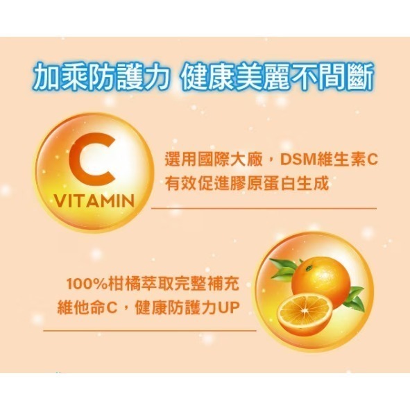 NutriPlus 活沛多 緩釋型維他命C1000膜衣錠90錠-細節圖4