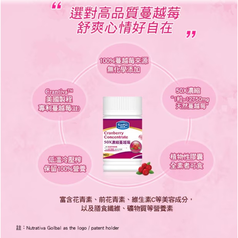 NutriPlus 活沛多 50X濃縮蔓越莓膠囊 90粒-細節圖3