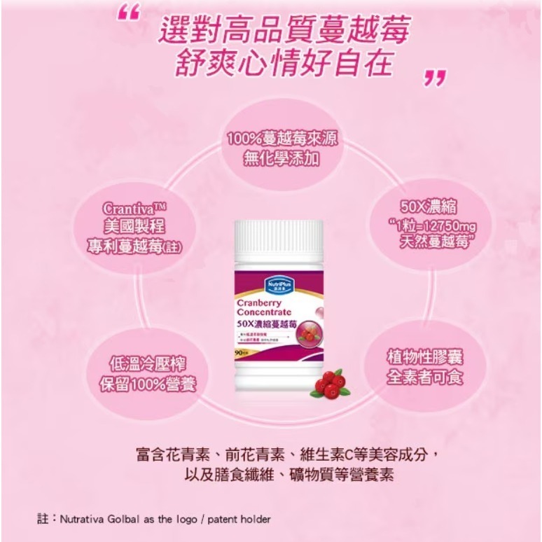 NutriPlus 活沛多 50X濃縮蔓越莓膠囊 90粒-細節圖3