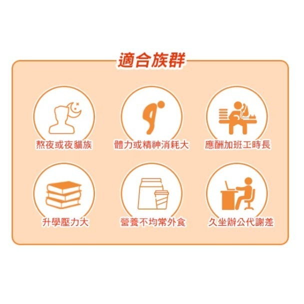 NutriPlus 活沛多 緩釋型維他命C+B群 30錠-細節圖7