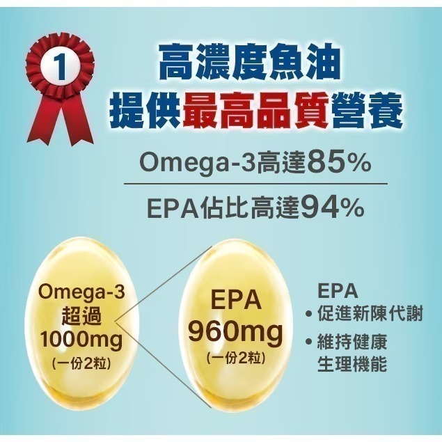 NutriPlus 活沛多 超悅EPA魚油軟膠囊 60粒-細節圖2