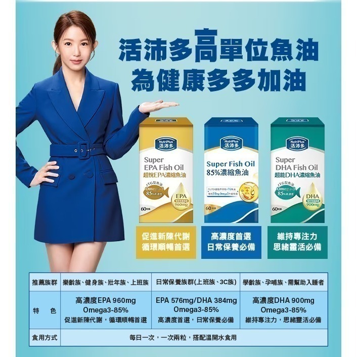 NutriPlus 活沛多 超悅EPA魚油軟膠囊 60粒-細節圖3