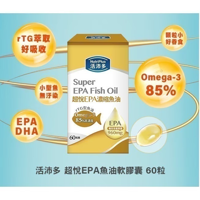 NutriPlus 活沛多 超悅EPA魚油軟膠囊 60粒-細節圖5