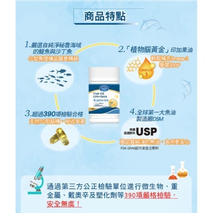 NutriPlus 活沛多 魚油DHA+EPA軟膠囊120粒-細節圖3