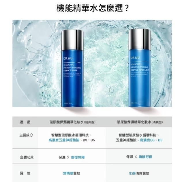 DR.WU  玻尿酸保濕精華化妝水150ml / 玻尿酸保濕精華化妝水(清爽型)150ml-細節圖3
