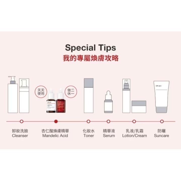 DR.WU 杏仁酸亮白煥膚精華18%  15ml / 30mL-細節圖3