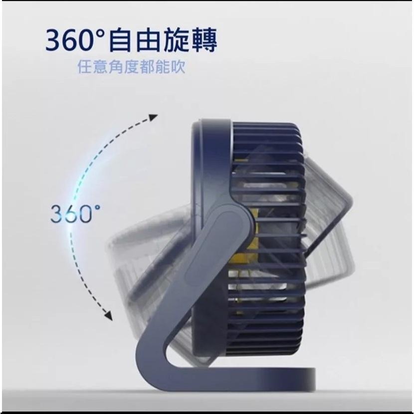 🇹🇼臺灣出貨【桌上型電風扇❄️】8吋6吋 USB風扇 隨插隨用 靜音風扇 插電小風扇 攜帶型電風扇 迷你風扇 隨身風扇-細節圖5