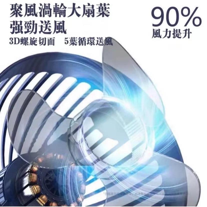 🇹🇼臺灣出貨【桌上型電風扇❄️】8吋6吋 USB風扇 隨插隨用 靜音風扇 插電小風扇 攜帶型電風扇 迷你風扇 隨身風扇-細節圖7