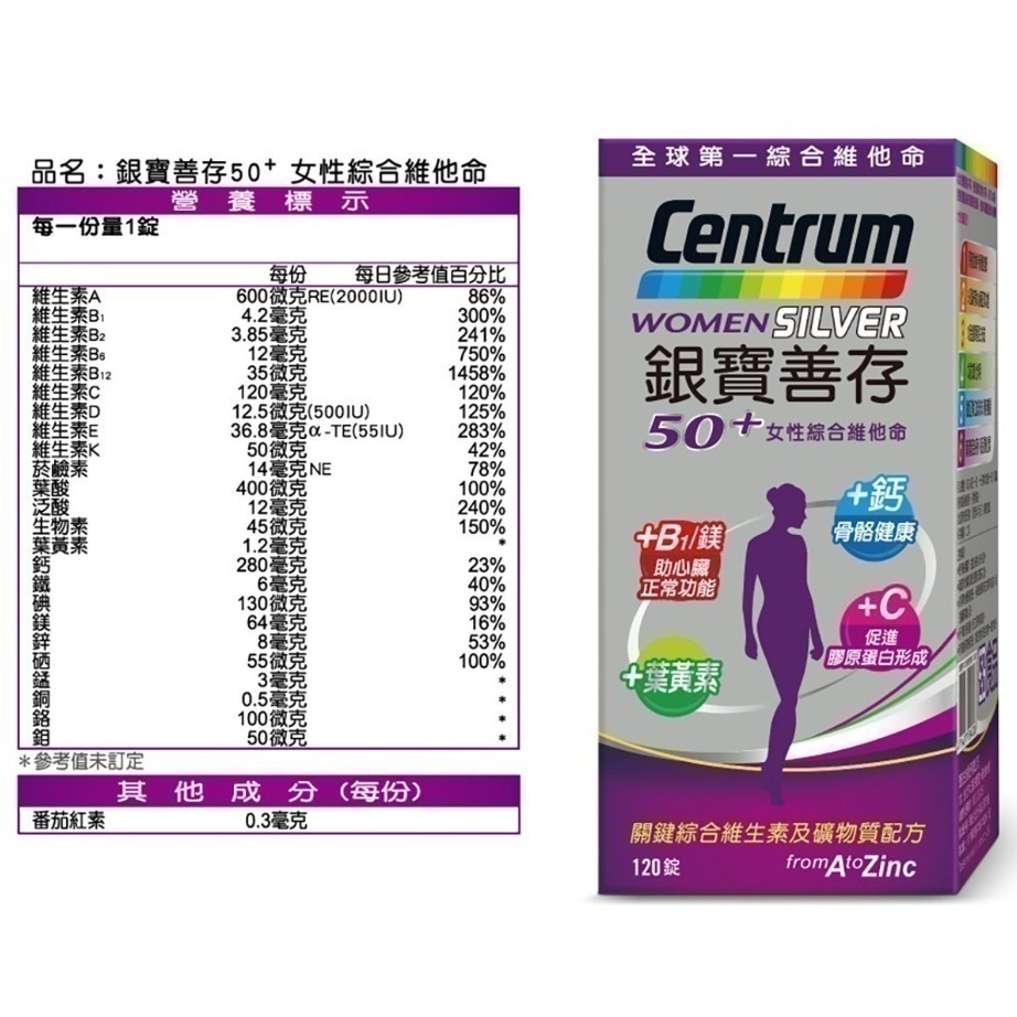 特價 大瓶 290錠 銀寶善存 50+ 女性 綜合維他命 銀寶善存 Centrum Silver 290粒    大瓶-細節圖2