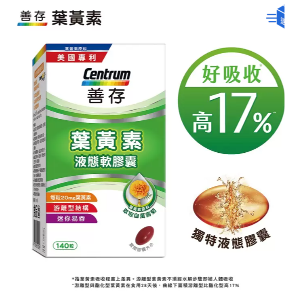 特價 140粒 20mg Centrum 善存 葉黃素液態軟膠囊 20mg/粒 液態膠囊 游離型葉黃素 好市多 每日一粒-細節圖3