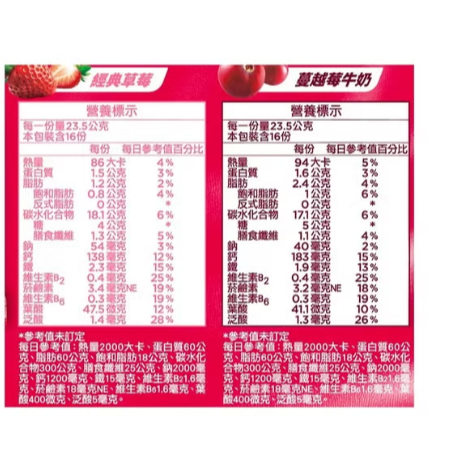 特價 752g / 32入 雀巢纖怡 雀巢纖怡 莓果牛奶 & 蔓越莓牛奶穀物棒 Nestle 蛋奶素 穀物早餐棒-細節圖2