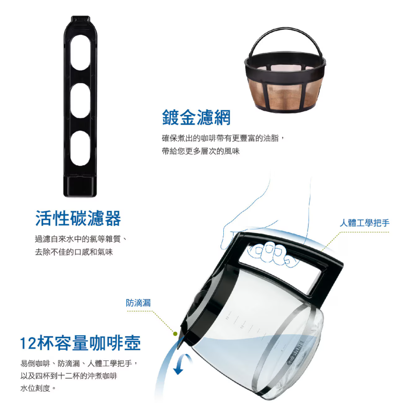 特價 全新 美膳雅 全自動研磨咖啡機 Cuisinart DGB-400TW 自動磨豆 一鍵完成咖啡研磨加沖泡-細節圖7