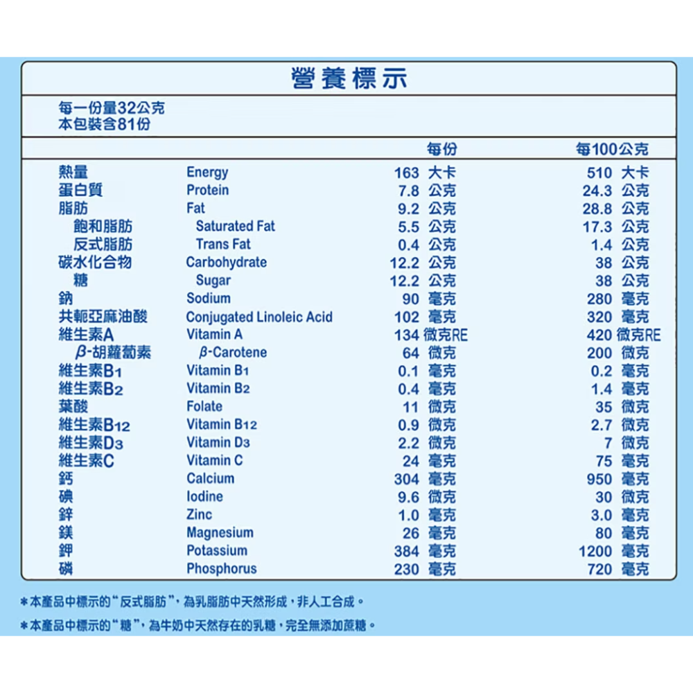 特價 2.6 kg 豐力富 紐西蘭頂級純濃奶粉 2.6公斤 豐力富 頂級純濃奶粉 純淨奶粉 紐西蘭乳源-細節圖2