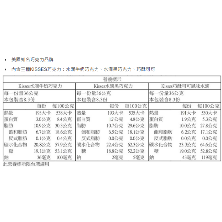 特價 900g Hershey＇s Kisses 綜合巧克力 水滴型 巧克力 賀喜巧克力 好時巧克力 內含3種風味的巧克-細節圖2