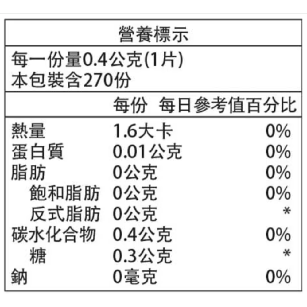 特價 270錠 Webber Naturals 綜合消化酵素咀嚼片 270片 木瓜酵素 鳳梨酵素 綜合酵素片 消化片-細節圖4