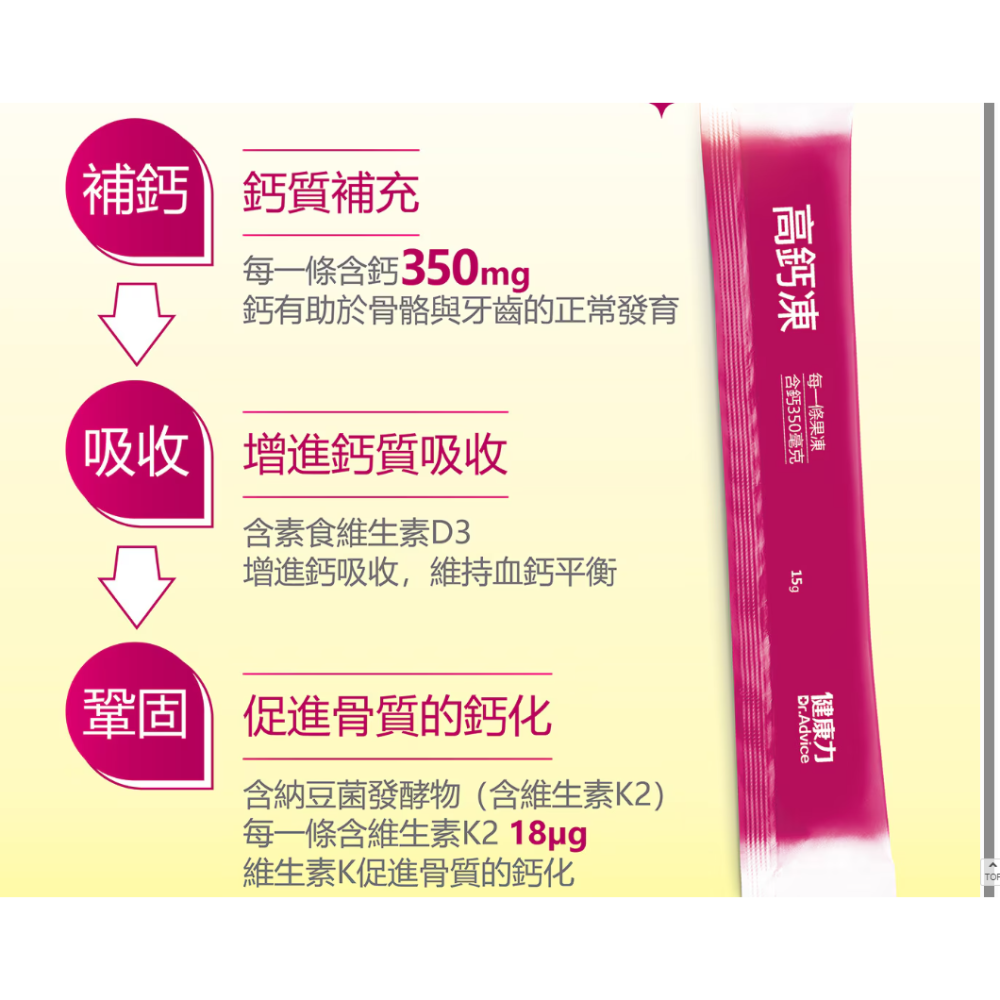 特價 45條 健康力 高鈣凍 15公克×45入 檸檬酸鈣 QQ果凍 綜合果汁風味 每日 1-2 條 維生素D K-細節圖3