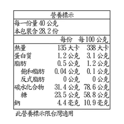特價 1.13Kg 美國有機葡萄乾 1.13 公斤 Mariani Organic Raisins 天然果乾 有機綠葡萄-細節圖2