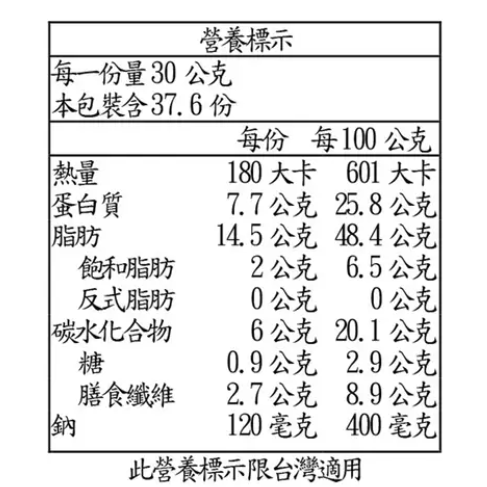 特價 1.13 kg 科克蘭 精選鹽味烘烤花生仁 1.13公斤 烘烤鹽花生 即食 堅果 特大花生仁 鹽花生 鹹花生 點心-細節圖2