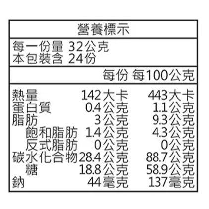 特價 KOPIKO 咖啡糖隨身包分享盒 24包 X32公克 / 10包 X150公克 咖啡萃取 咖啡香氣濃郁糖果知名咖啡-細節圖4