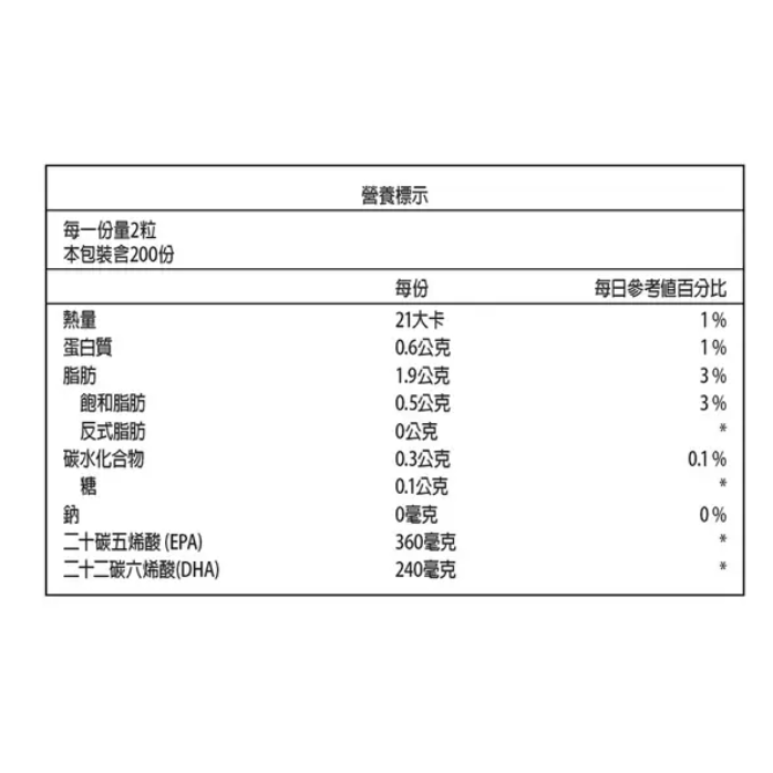 特價 400粒 大瓶 科克蘭 魚油 1000毫克 軟膠囊 Kirkland 好市多 魚油膠囊  1000mg 魚油軟膠囊-細節圖3