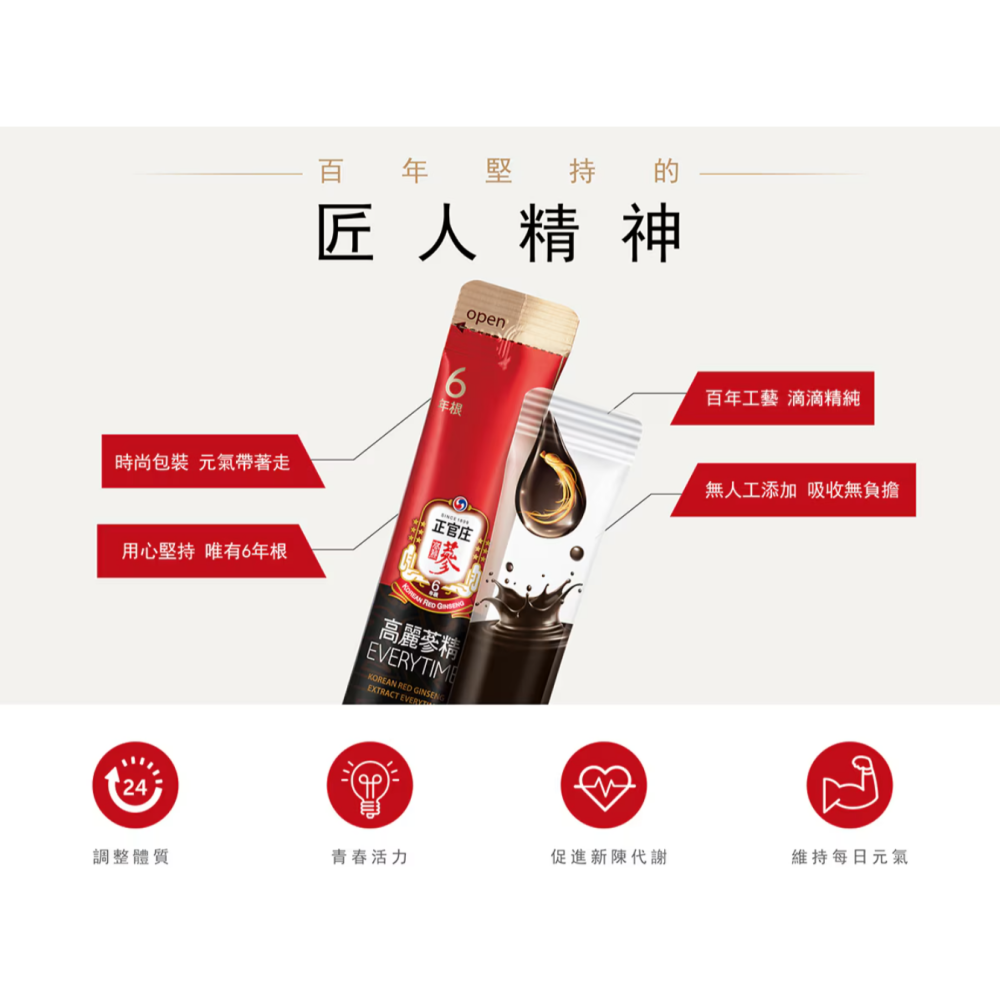 特價 30包 正官庄 高麗蔘精 EVERYTIME 10毫升X30包 六年根高麗蔘 6年根韓國高麗蔘 CKJ 高麗人蔘精-細節圖4