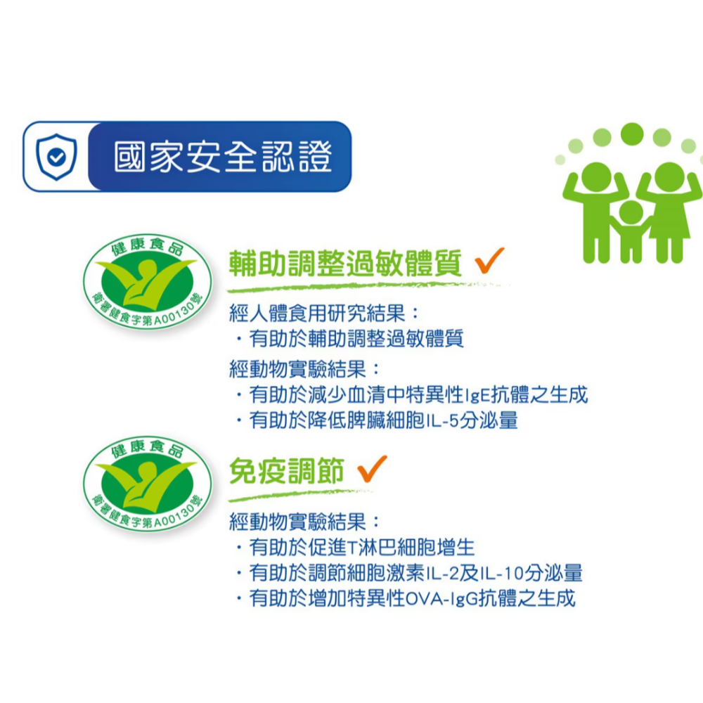 特價 150粒 樂亦康 APF益生菌膠囊 eN-Lac Plus APF Probiotics LP33  輔助調整過敏-細節圖3