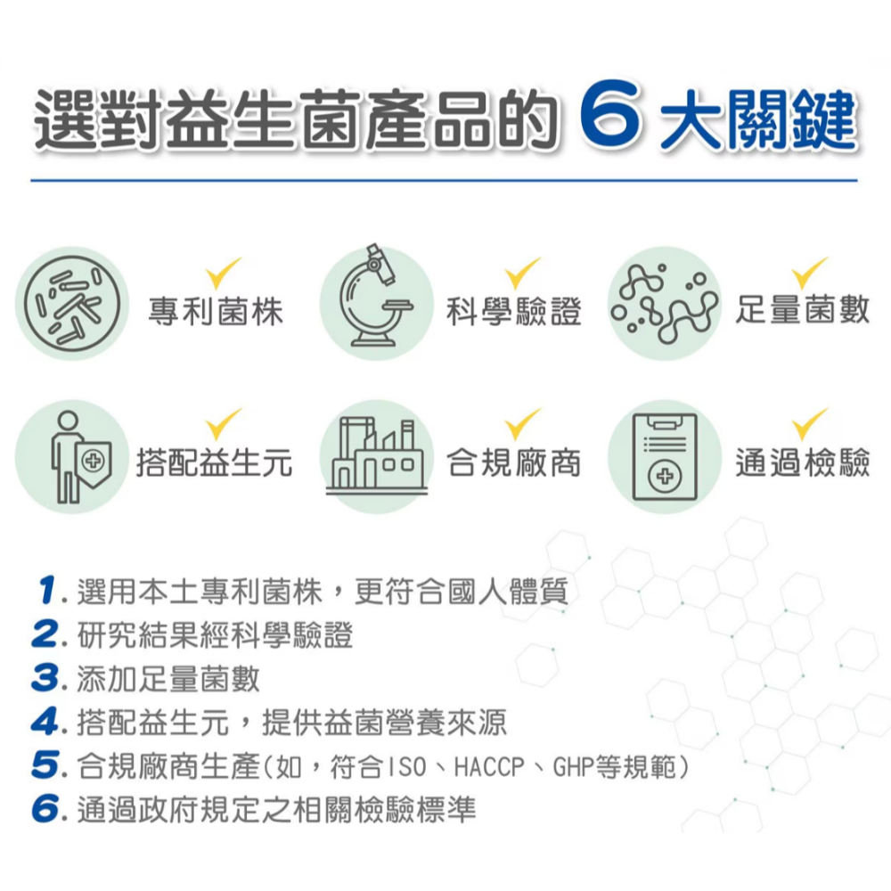 特價 150粒 樂亦康 APF益生菌膠囊 eN-Lac Plus APF Probiotics LP33  輔助調整過敏-細節圖5