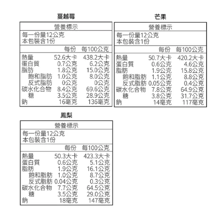 432g 36顆 手信坊 綜合雪花餅 432公克 綜合水果雪花餅 濃郁奶香 蔓越莓 芒果 鳳梨 餅乾 鬆軟餅體搭配棉花糖-細節圖2