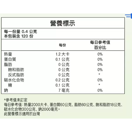 特價 120粒 Jamieson 複合益生菌 膠囊 120顆 Probiotic 30B 300億菌 14種菌株-細節圖3