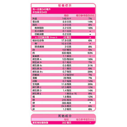 特價 1.9kg 克寧 銀養高鈣全效奶粉 1.9公斤 銀髮 銀養奶粉 KLIM 50歲以上 Omega3 葡萄糖胺葉黃素-細節圖2