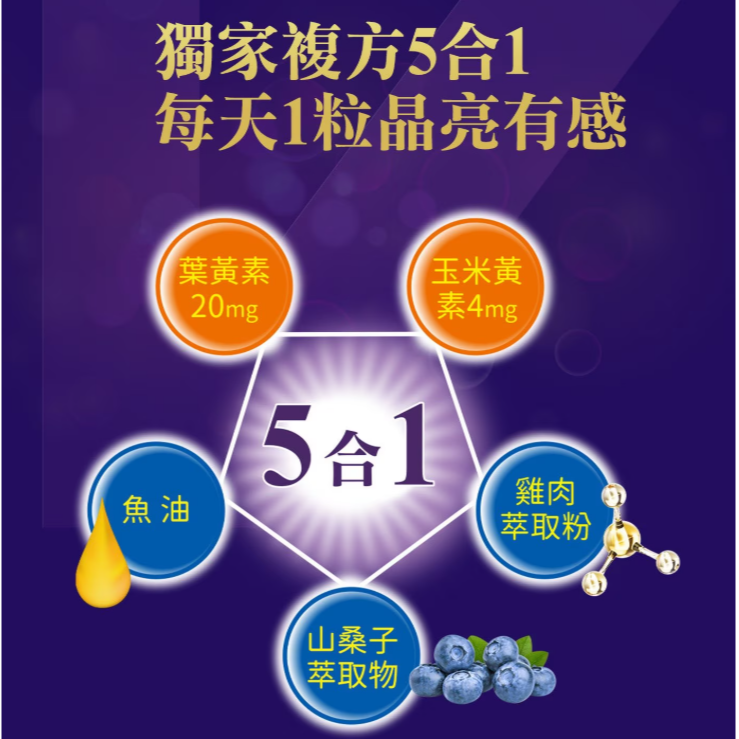 特價 120粒 日本 樂敦 V 金盞花葉黃素複方軟膠囊 60粒X2入 Rohto V Marigold Lutein-細節圖6